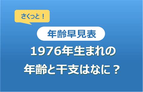 1976年干支|1976年（昭和51年）生まれ～年齢・干支・学歴・厄年早見表